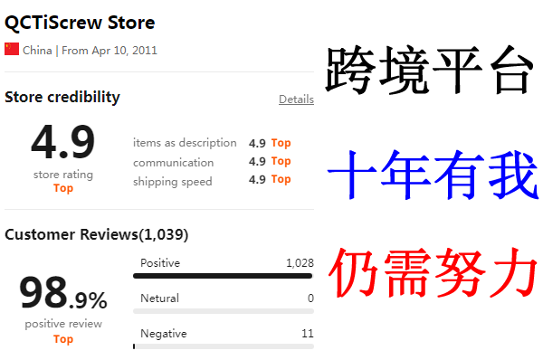 228十年.png