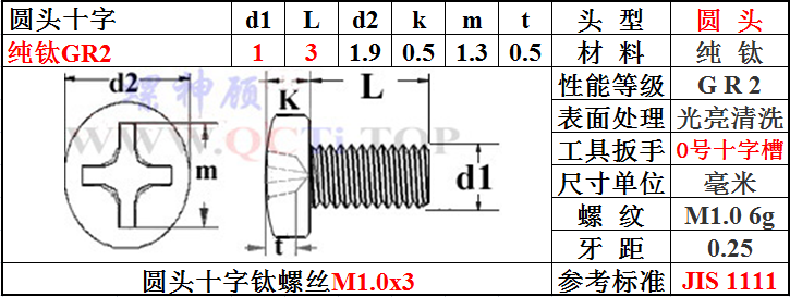 LPM1x3Ti.png